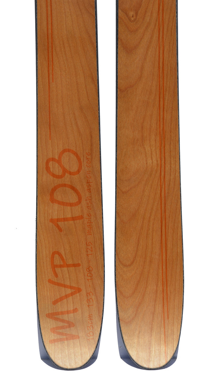 Praxis MVP 108 – CAST